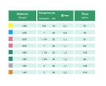 Cateter-Vasofix-Safety--50-Unidades-