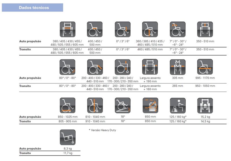Cadeira-de-Rodas-Invacare-Action-4-Heavy-Duty