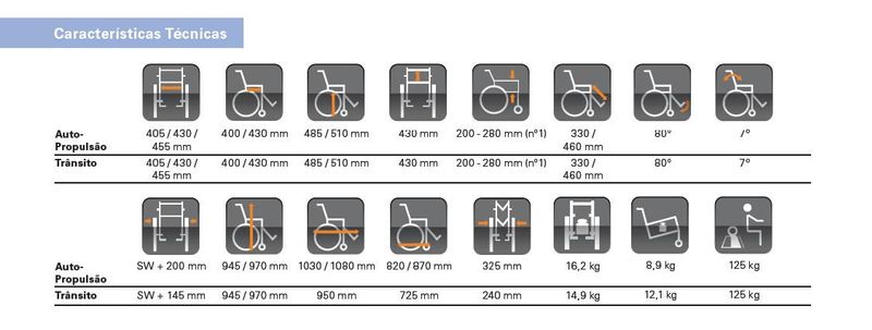 Cadeira-de-Rodas-Manual-em-Aluminio-Action-2-NG