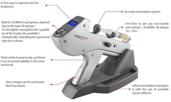 Pistola-de-Mesoterapia--Sistema-Automatizado-