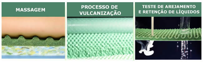 Almofada-Viscoelastica-Termoreguladora-com-Perfilado