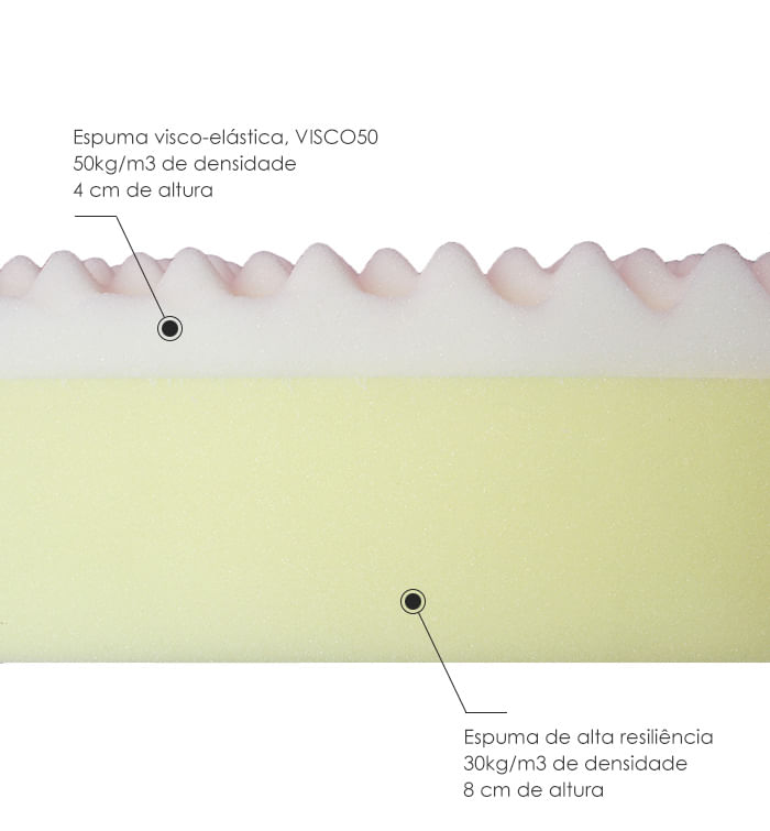 Colchao-Anti-escaras-com-cobertura-Bi-Elastica-12-cm--8-4-