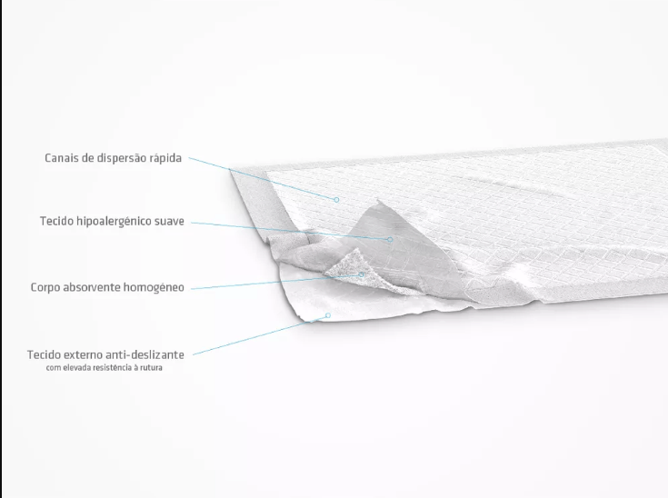 Resguardos-ADA-Confort-60-x-40-cm--30-unidades-