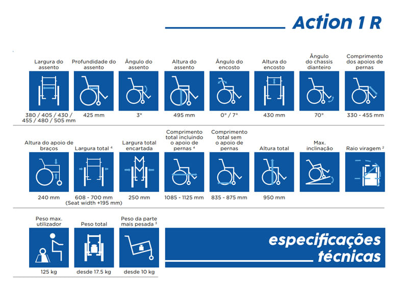 Cadeira-de-Rodas-Action-1R-Invacare