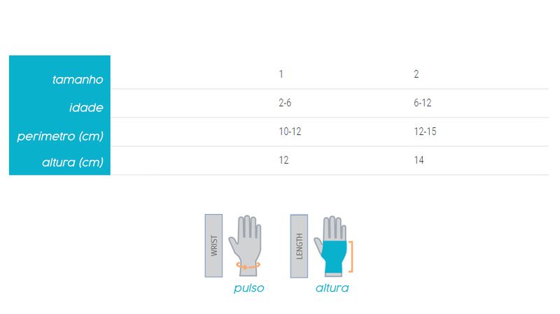 Suporte-Imobilizador-de-Pulso-Pediatrico