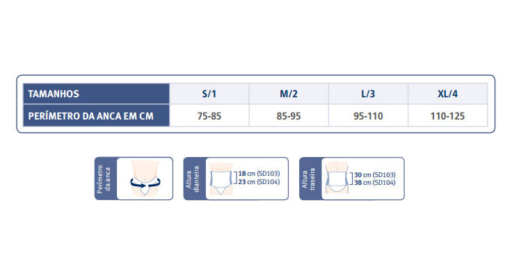 Colete Rígido Star Brace Dynamic Fix - Medical Shop