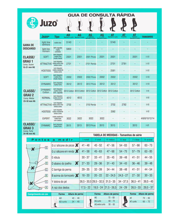 Meia até à Coxa com Cinto de Fixação Juzo Soft AG Grau 2 - Medical Shop