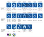 Cadeira-de-Rodas-em-Aluminio-Invacare-ACTION3-NG