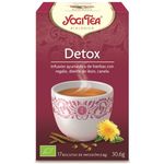 Infusao-Bio-Detox