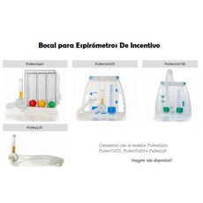 Bocal para Espirómetros De Incentivo
