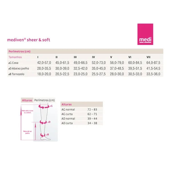 Mediven-Sheer-Soft