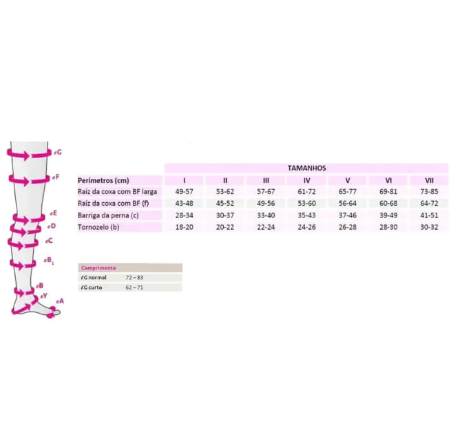 Mediven Elegance Size Chart in inches