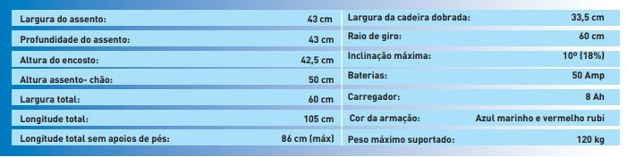 Cadeira-Quickie-F35-R2