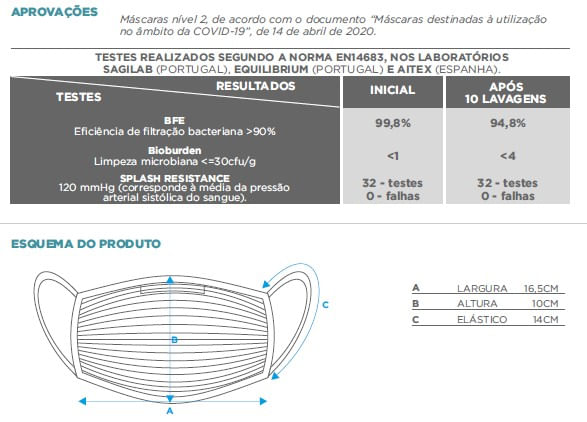 Mascara-de-Protecao-Lavavel-para-Crianca