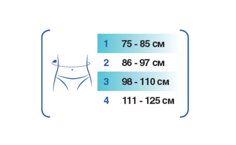 Truss-hernia-unilateral-Ortel