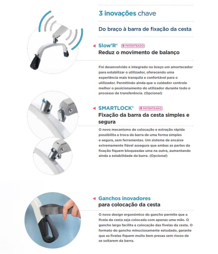 Elevador-Invacare-Birdie-Evo