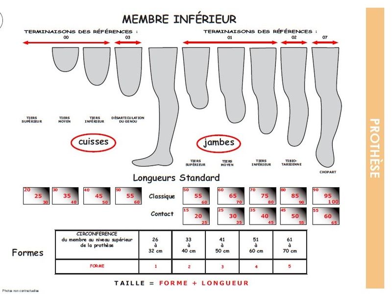 Meia-para-Coto-medidas