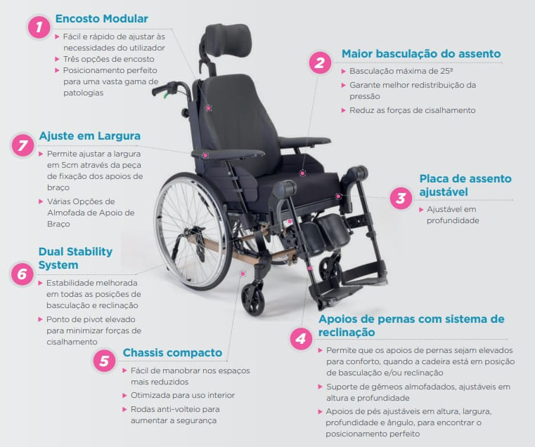 Invacare-Rea-Clematis