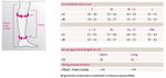 Circaid-Juxtalite-HD-com-Meia-Interna-Longo