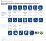 Invacare-Action-3-NG