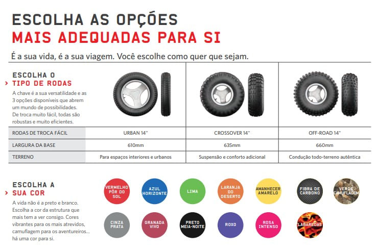 Cadeira-de-Rodas-Eletrica-Magic-360