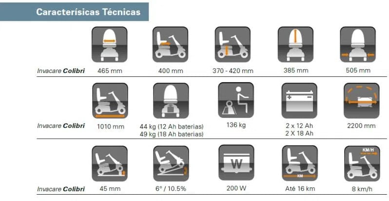 Scooter-Eletrica-Invacare-Colibri