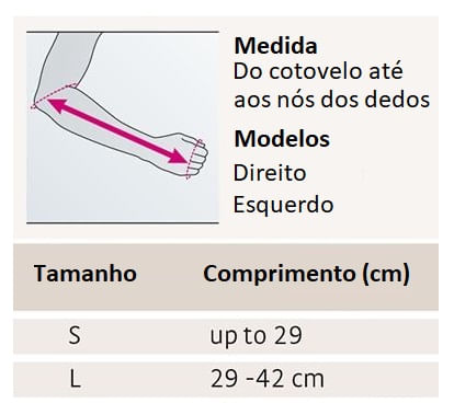 Ortotese-de-Cotovelo-medi-Epico-ROMs
