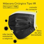 mascaras-cirurgicas-pretas-tipo-IIR