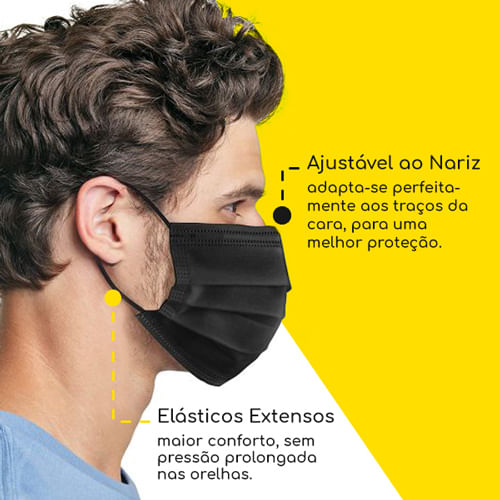 mascaras-cirurgicas-pretas-tipo-IIR