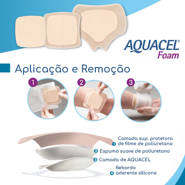 Aquacel-Foam-Aderente--10-unidades-