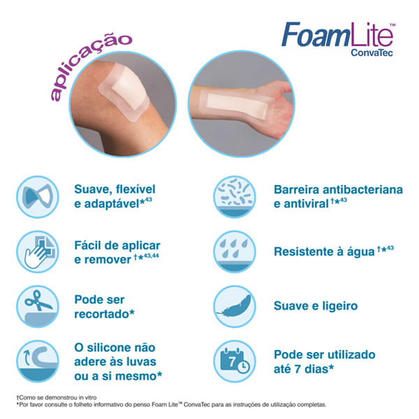 Aquacel-Foam-Lite-Convatec