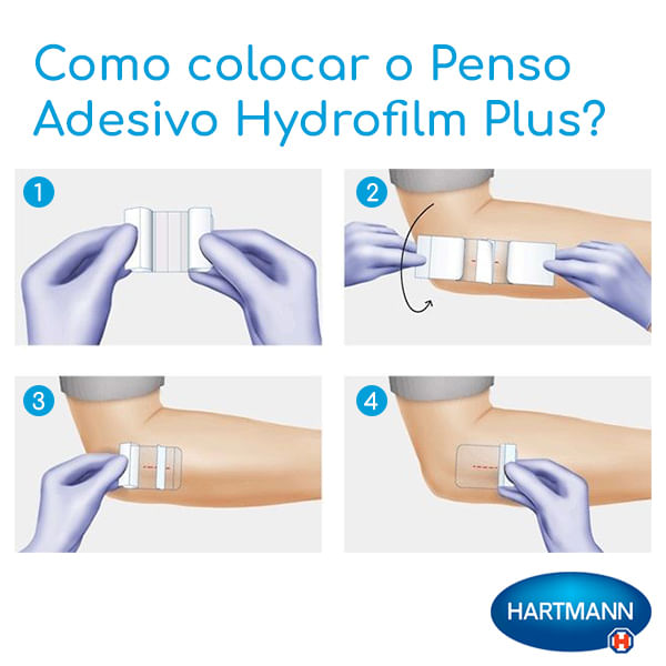 Peliculas-Protetoras-com-Compressa-Hydrofilm-Plus