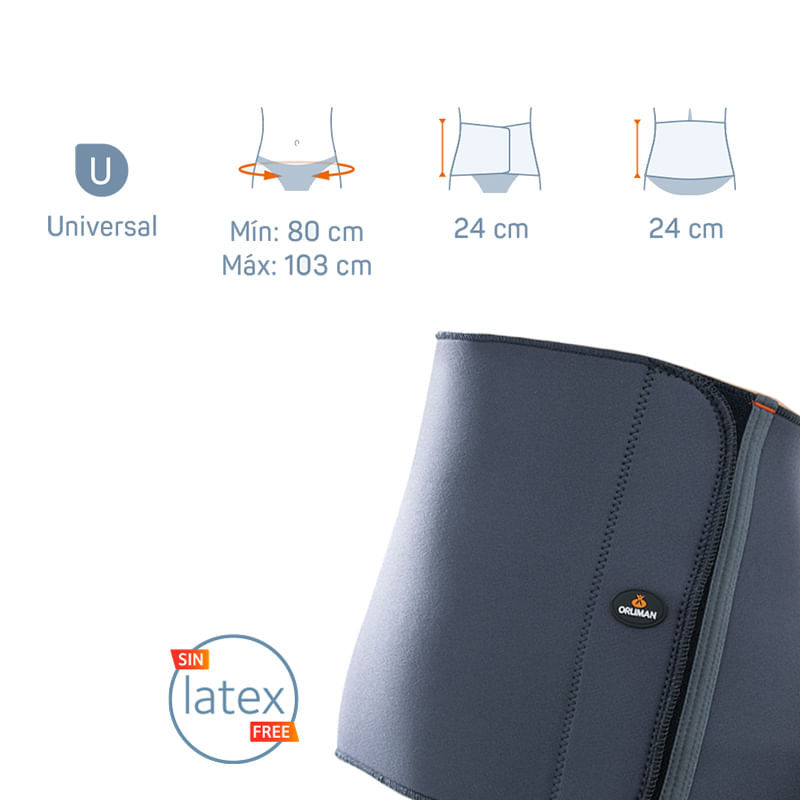 Faixa-Abdominal