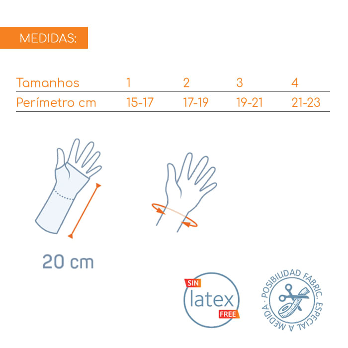 Pulso-Termocompressivo-com-Tala
