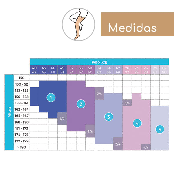 meias-de-descanso-delilah-140-DEN-medidas