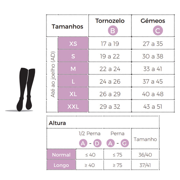 Meias-de-Compressao-Diaphane-JOELHO-medidas