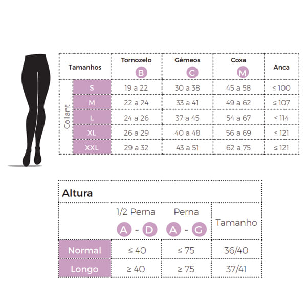 Meias de compressão JUZO SOFT collants, compressão 1