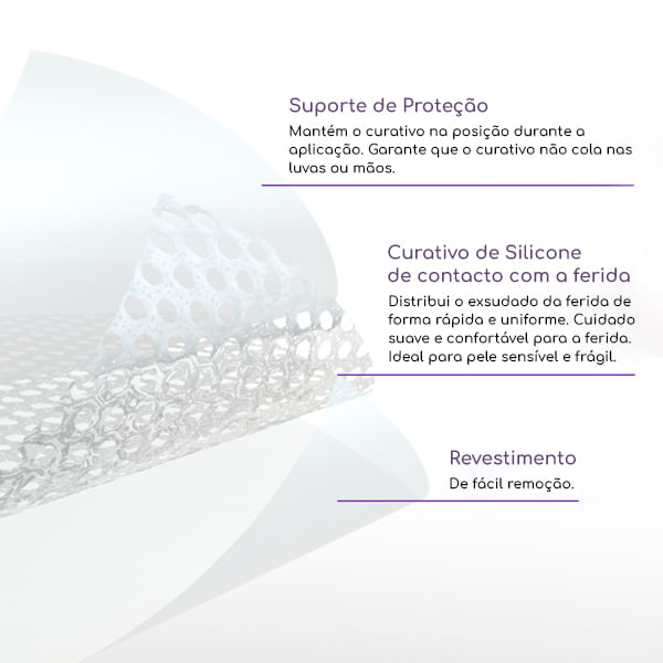 penso-de-silicone-luofucon-2