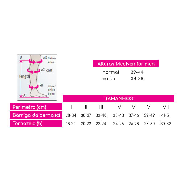 Mediven Sheer & Soft AD até ao joelho - SALUSA, Ortopedia, Geriatria, Med, Ajudas Técnicas