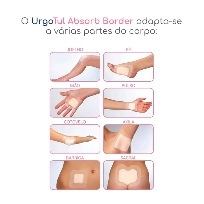 UrgoTul-Absorb-Border