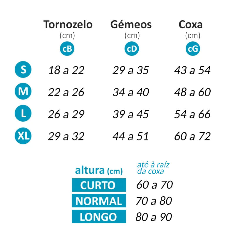 Meia Anti-Trombose Meia-Coxa Algodão H51 - Mm Hg 18-20 - Branco