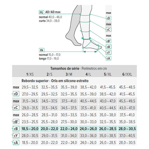 Meias de Compressão Juzo Expert Até ao Joelho Cl.2 Pé Aberto - Medical Shop