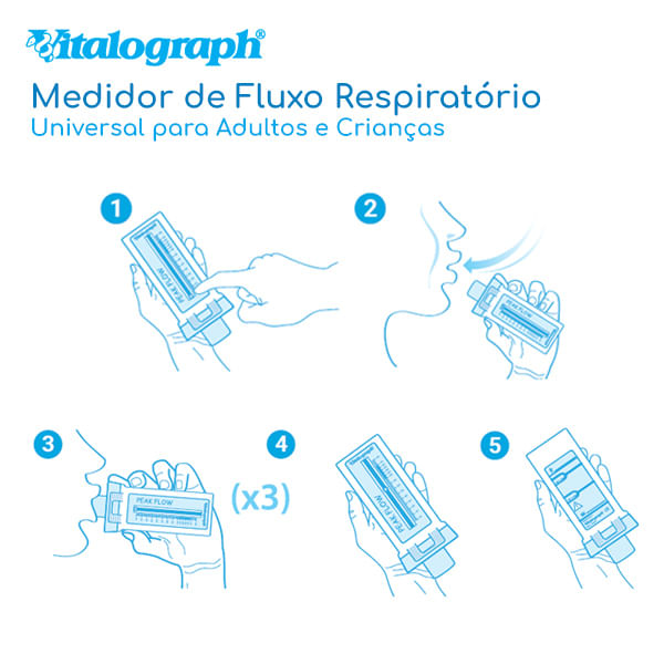 Medidor-de-Fluxo-Respiratorio-Peak-Flow-2