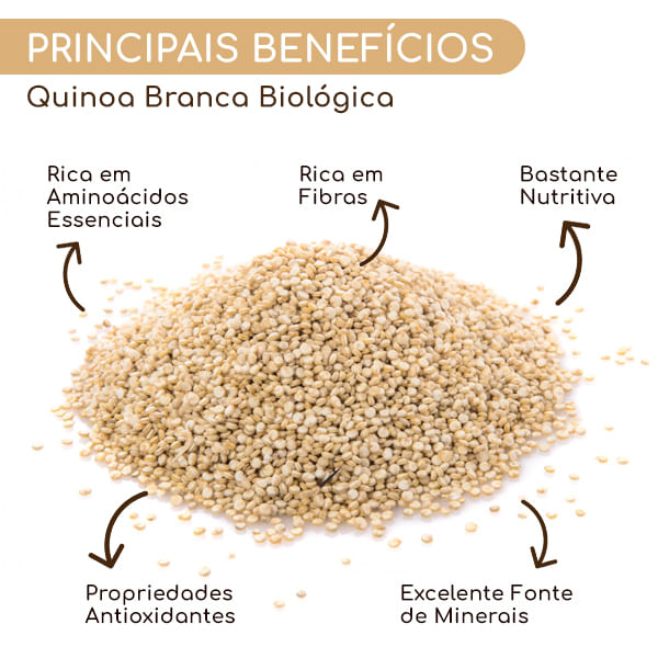 Quinoa-branca