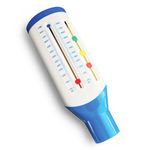 Medidor-de-Fluxo-Respiratorio-para-Adulto