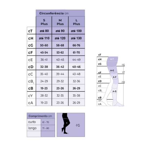 Meias-de-Compressao-Traditional-COLLANT-Medidas-1