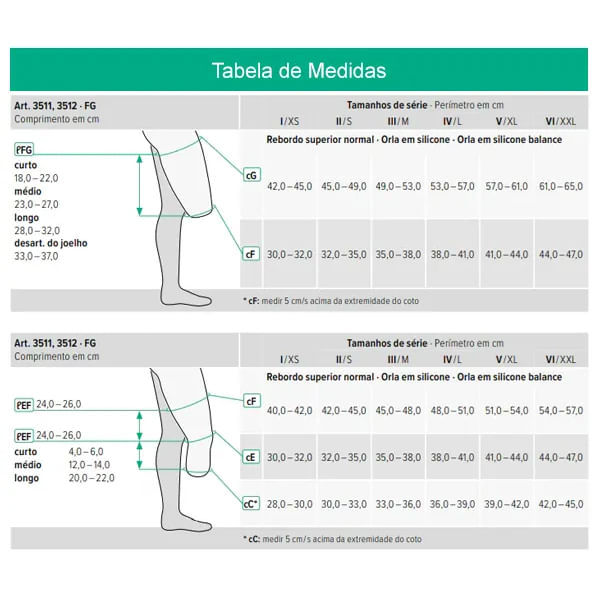 Meia-de-Compressao-Coto-Femoral-Juzo-Dynamic-Orla-Silicone-Medidas