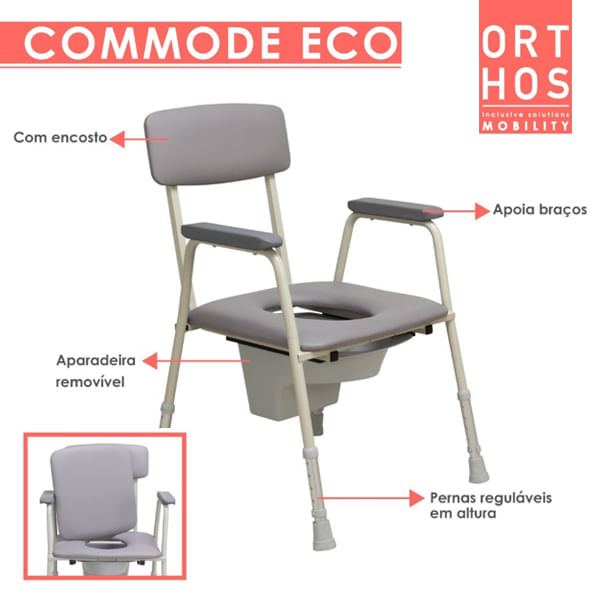 Cadeira-Sanitaria-Commode-Eco-2
