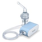 Nebulizador-de-Ar-Comprimido-IH-60