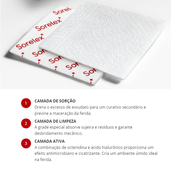 Penso-Antibacteriano-e-Promotor-da-Cicatrizacao-Sorelex-3.jpg